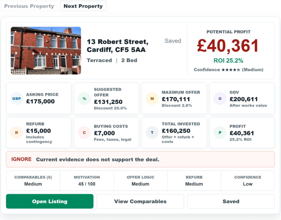 Goldmine property analysis detail screen